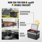 12 Volt Refrigerator 12V Car Fridge 23 Quart Portable Freezer Compressor Cooler 12/24V DC 110~240 Volt AC for Truck Van RV Camper SUV Travel Camping Road Trips Tailgating -7℉~50℉