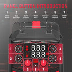135Amp MIG Welder,110V Flux Core Welder Flux Core MIG/Lift TIG/Stick 3-in-1 Large LED Digital Display Welding Machine IGBT Inverter Welder FLUX-135PRO